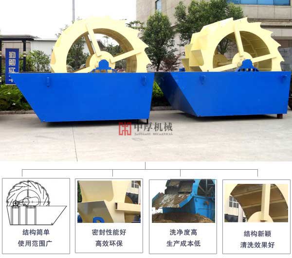 洗砂機優勢